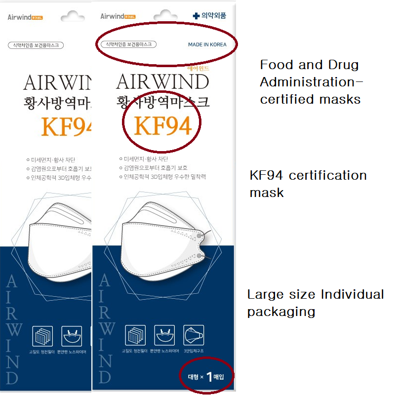 쇼피파이 Made in Korea quadruple structure Airwind KF94 Mask 100pieces
