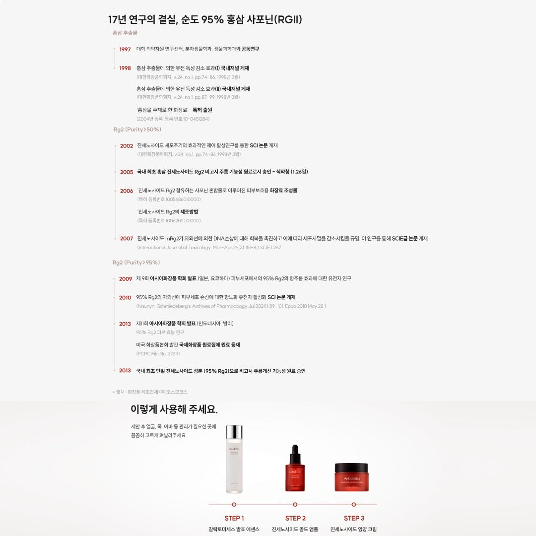 Made in Korea No Marketing,No commercials,Low-priced goods Premium Oriental Cosmetics Set(3pieces)free shipping