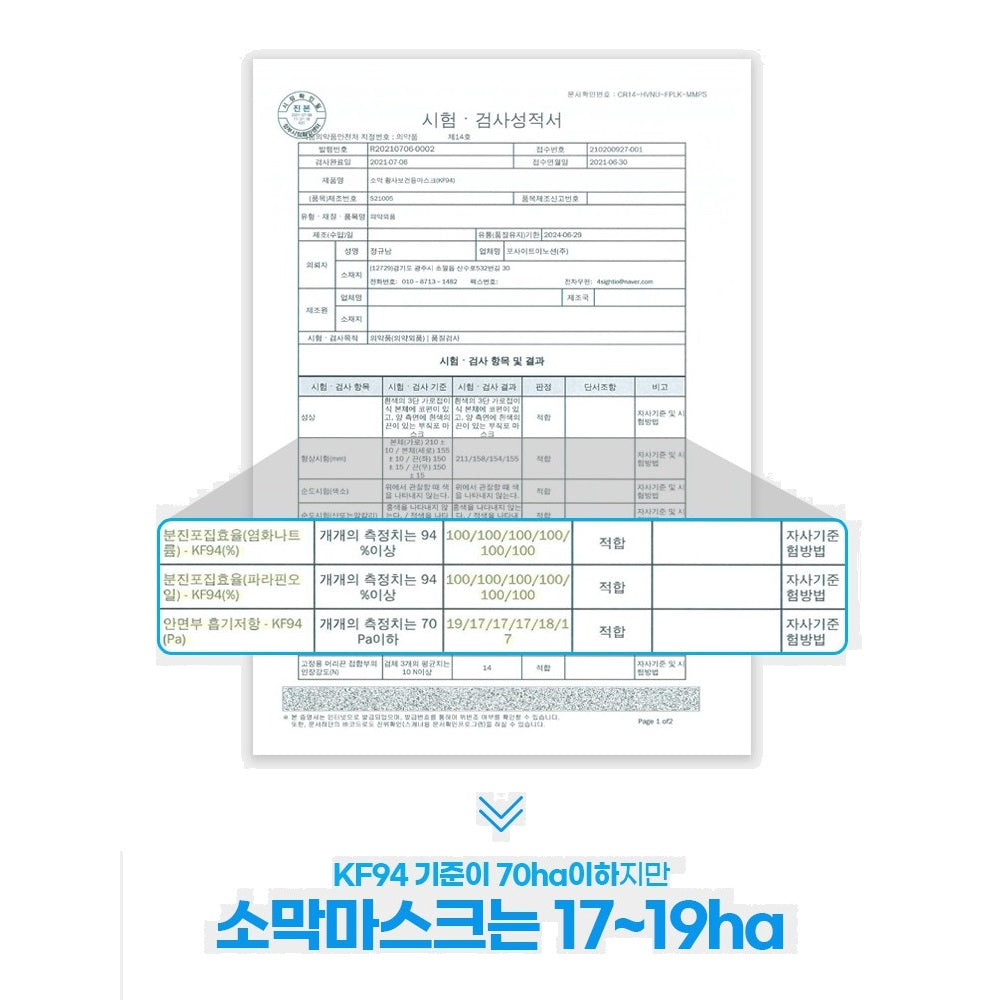 Made in Korea SOMAK KF94 disposable 3D mask 200sheets(1pack x 10pcs=20pack)(free shipping)