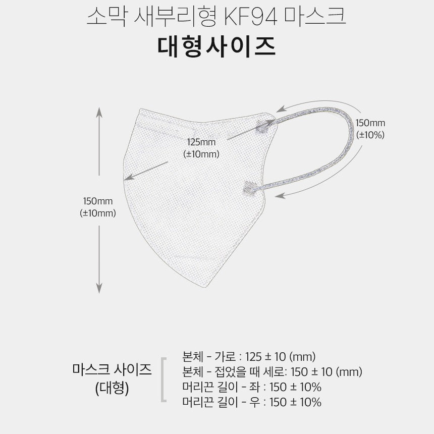 Made in Korea SOMAK KF94 disposable 2D mask 200sheets(1pack x20pcs=10pack)(free shipping)