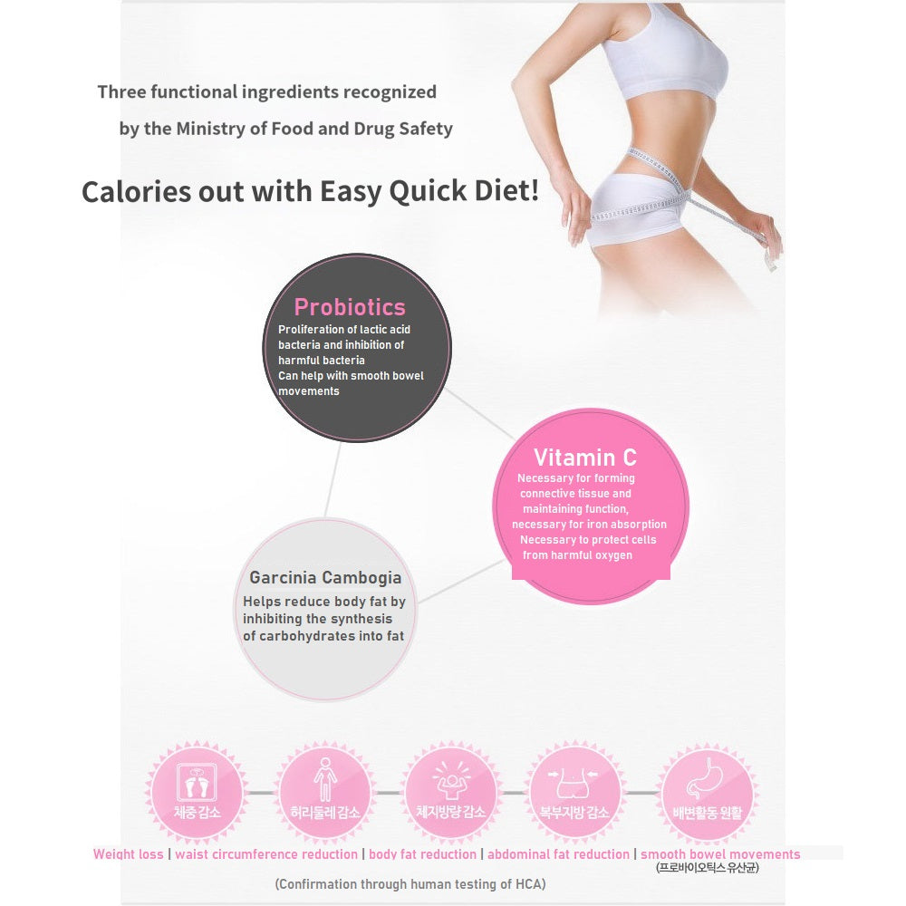 Made in Korea Easy Quick Diet Slimming Weight Loss Easy and Natural Slimming 2+1(90 sticks = 3 month)[free shipping]