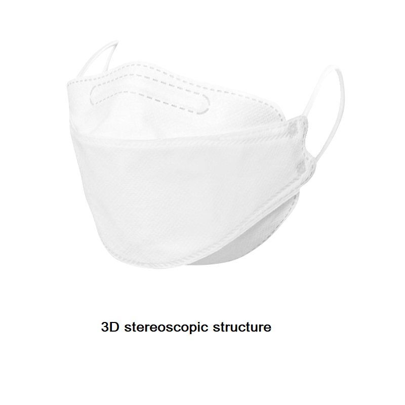 Made in Korea The Cha-Kan quadruple health Mask KF94 (60P)