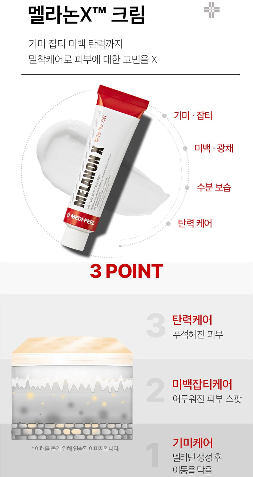 Made in Korea MEDI-PEEL improvement of spots MELANONX™ Cream (30ml x3EA)