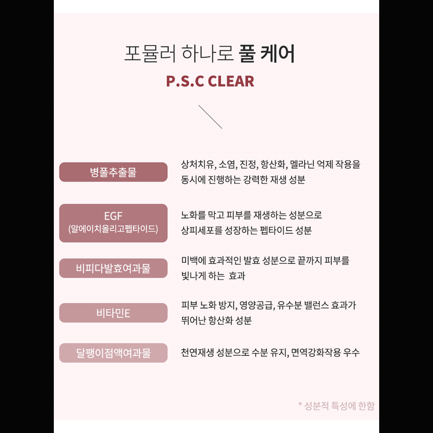 [IANCELL] P.S.C Clear 20ml / Korea Dermatology Spot Eraser & Skin Barrier Recovery Cream [Made in Korea]