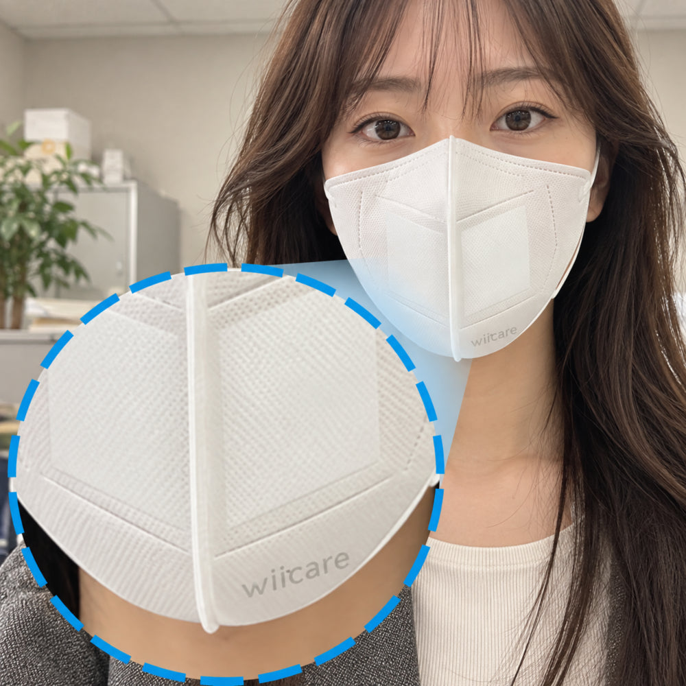 [B2B Wholesale] WiiCARE Moisture-Rich Humidifying 3D Mask (MOQ: 1,000 Sets) | Made in Korea