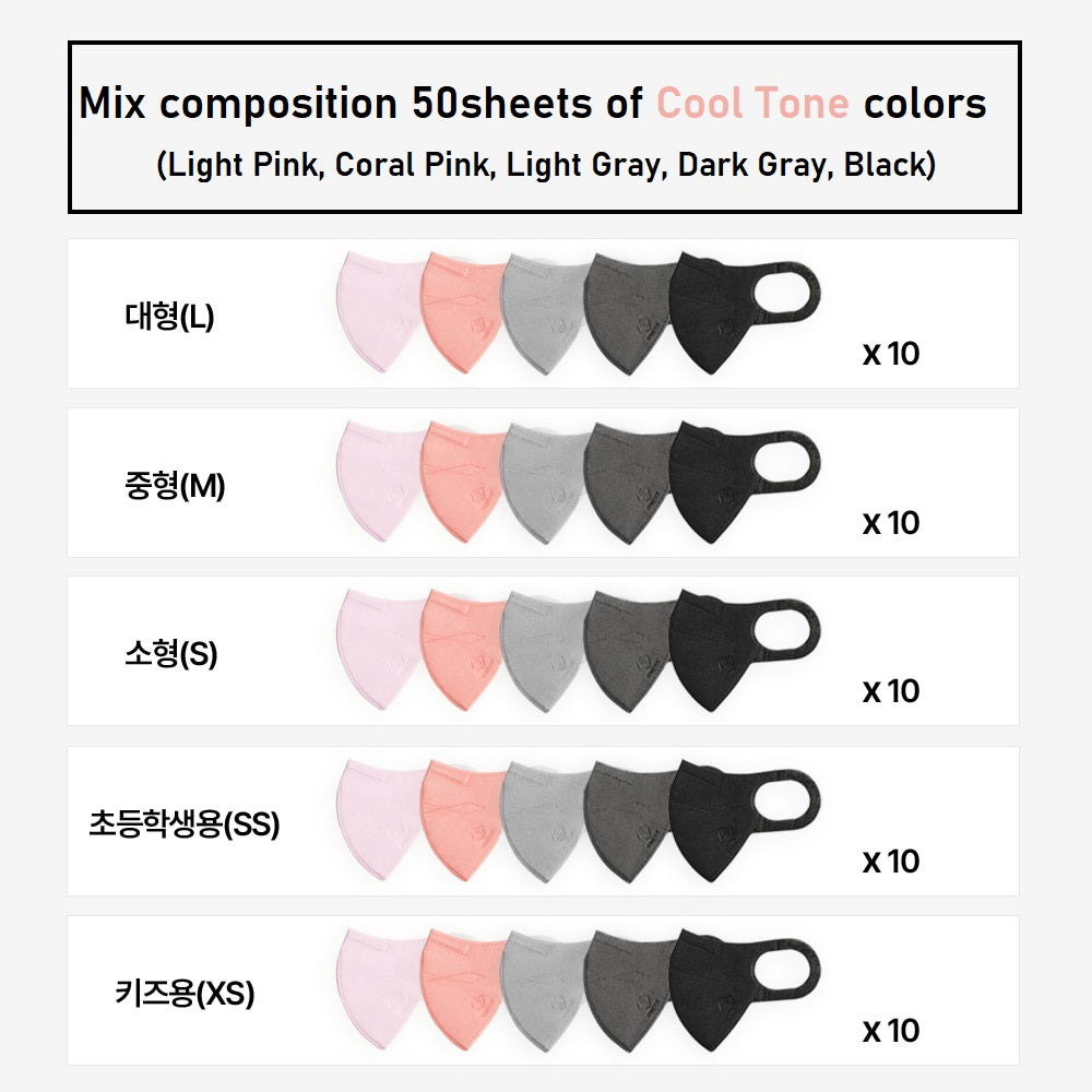 Made in Korea SYNOTEX ePTFE color mixed set  (Cool tone Color) Mask (50pieces)