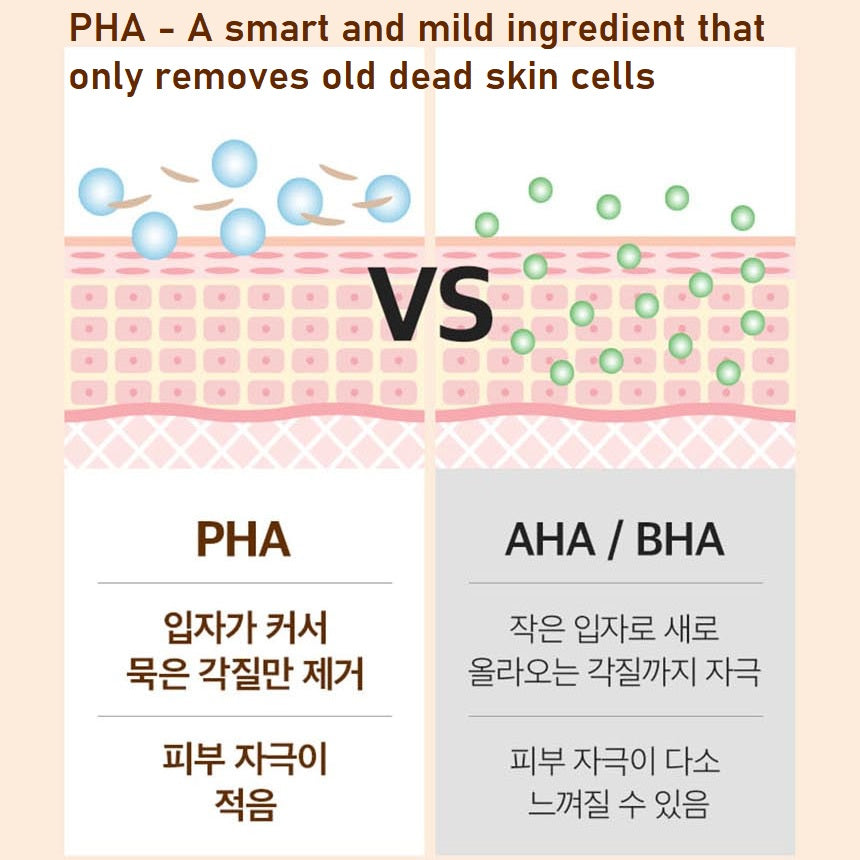 Made in Korea MEDI-PEEL WHIPPED CREAM TRIPLE PEEL (Whipping cream peel 2 can + Vitamin Bomb mask pack 10 sheets)