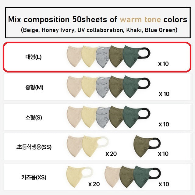 Made in Korea SYNOTEX ePTFE (Warm tone Color ) color mixed set Mask(50pieces)