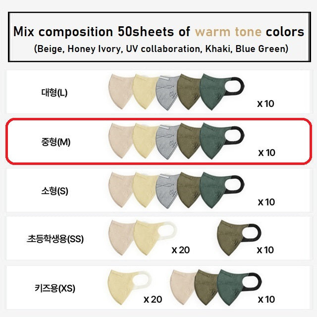 Made in Korea SYNOTEX ePTFE (Warm tone Color ) color mixed set Mask(50pieces)