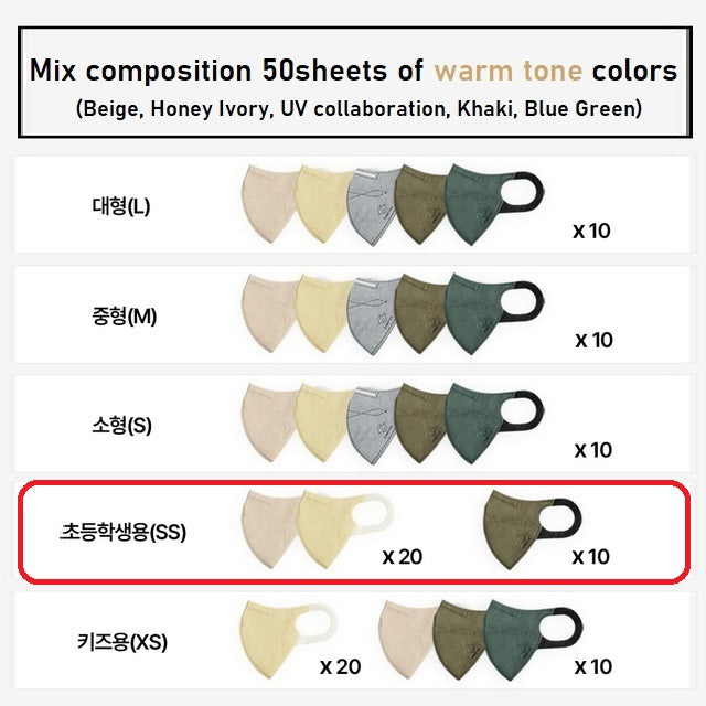 Made in Korea SYNOTEX ePTFE (Warm tone Color ) color mixed set Mask(50pieces)