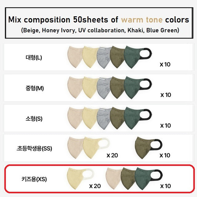 Made in Korea SYNOTEX ePTFE (Warm tone Color ) color mixed set Mask(50pieces)