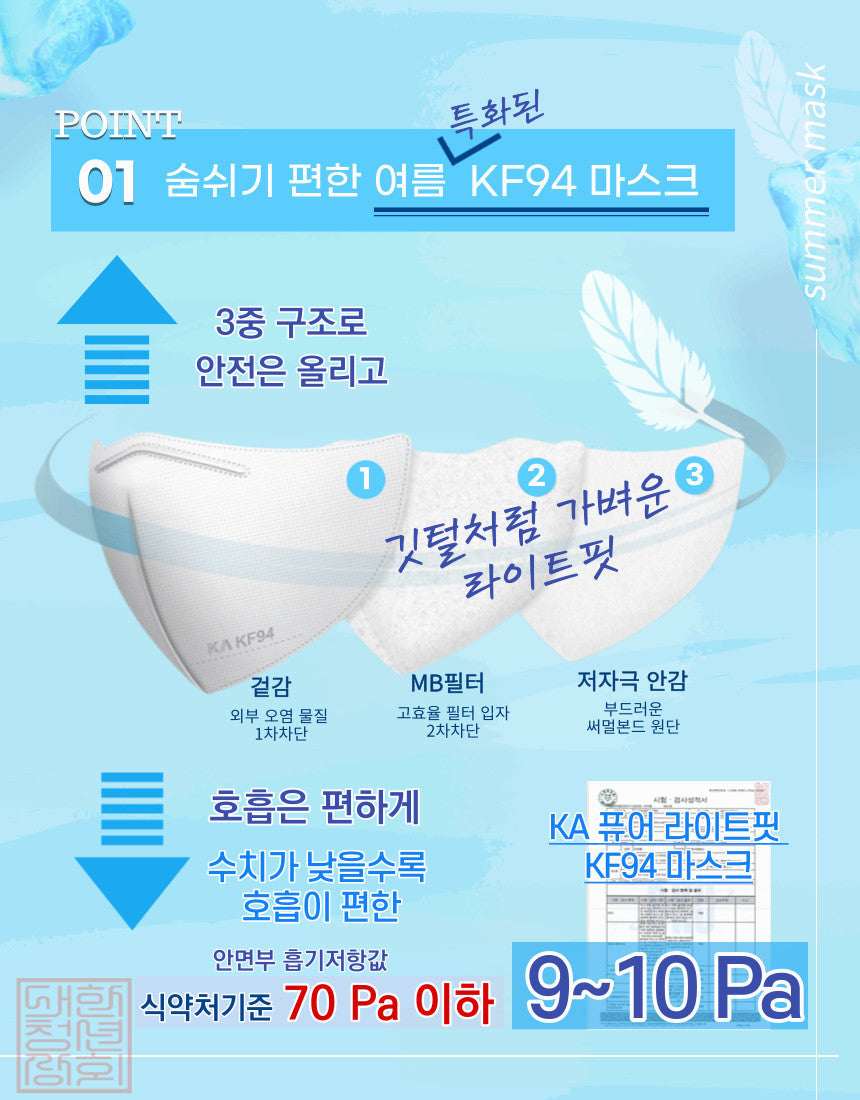 Made in Korea KA Pure light-fit summer mask KF94 Mask(50pieces)