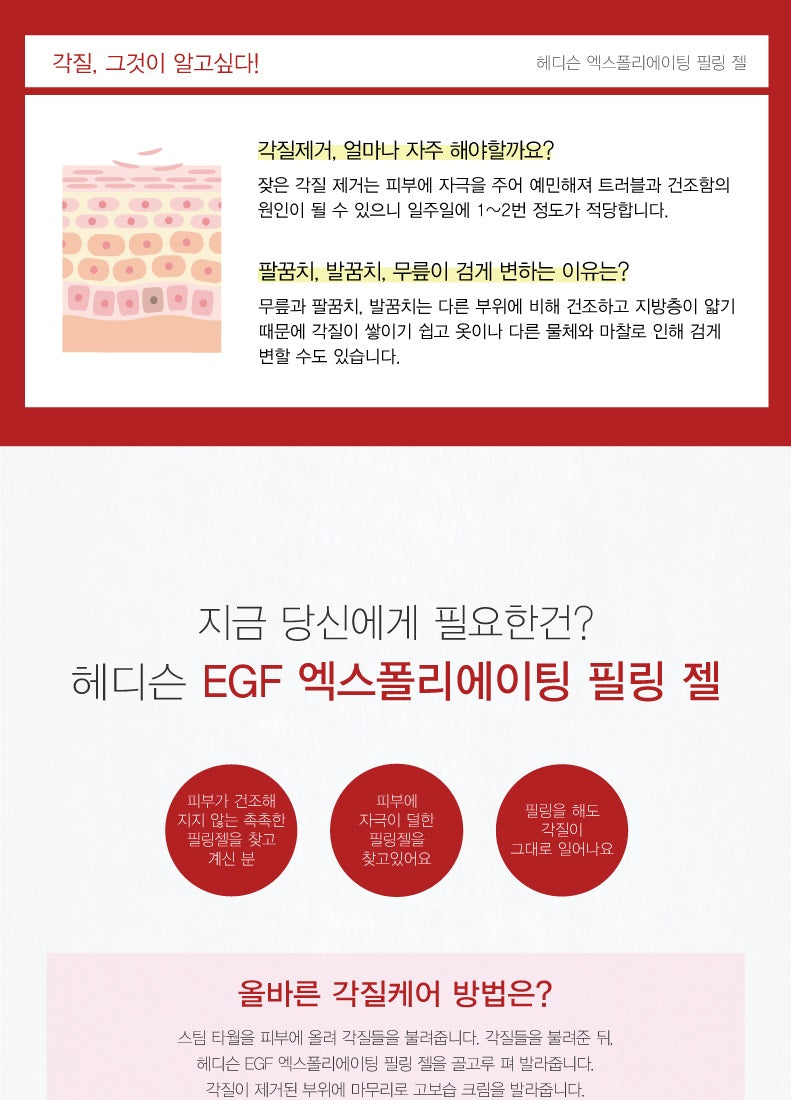 Made in korea Dr.HEDISON EGF EXFOLIATING PEELING GEL (1+1)170ml+170ml