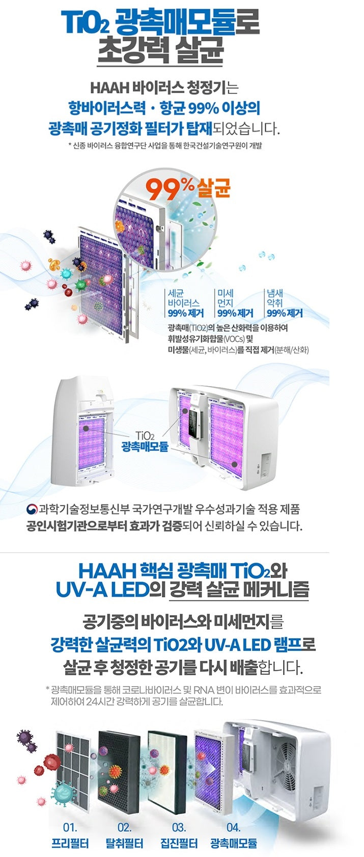 Made in Korea [Display products] [Limited quantity] HAAH virus removal Air purifier + 2 filters