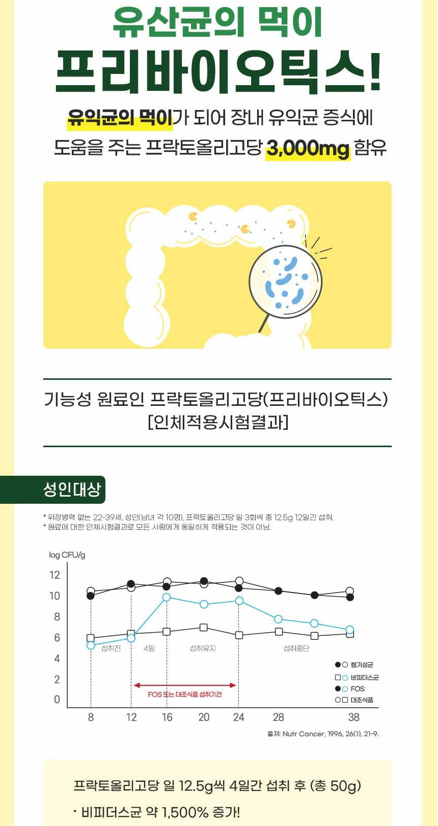 Made in Korea META-BIOTICS Lactobacilus 120Sticks(4months)