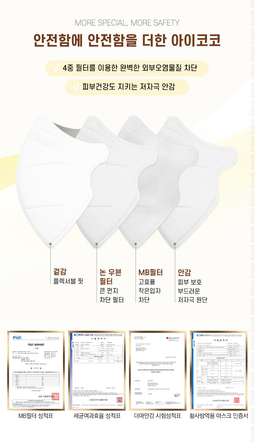 Made in Korea icoco from babies to adults KF94 Mask (40pieces)