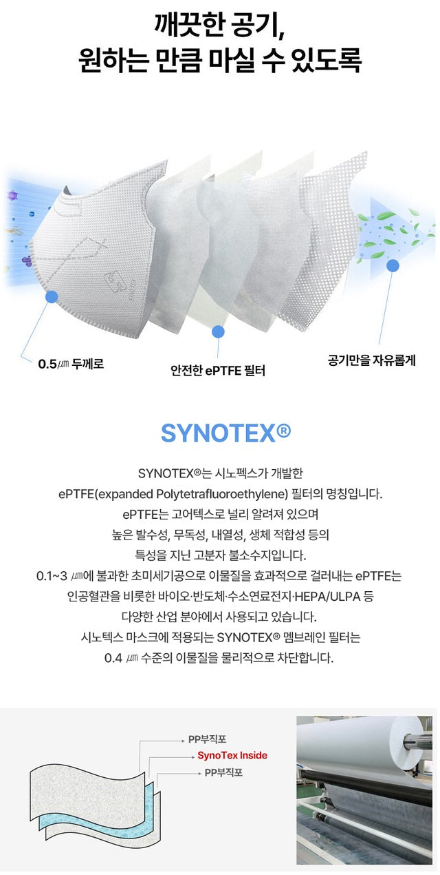 Made in Korea SYNOTEX ePTFE color mixed set  (Cool tone Color) Mask (50pieces)