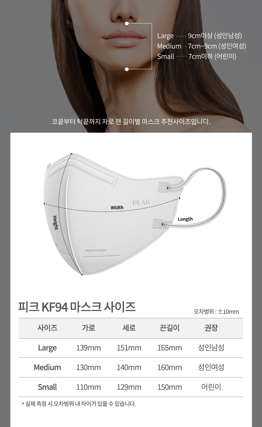 Made in Korea Aer NEW KF94 PEAK Mask(60pieces)